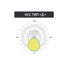 Светильник LED ОФИС СВО IP65 CRI90 55Вт 5100лм 3000К IP65 КСС Д встраиваемые  (6921)